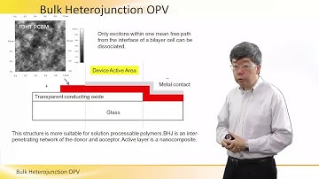 Bulk Heterojunction (BHJ) OPV Structure
