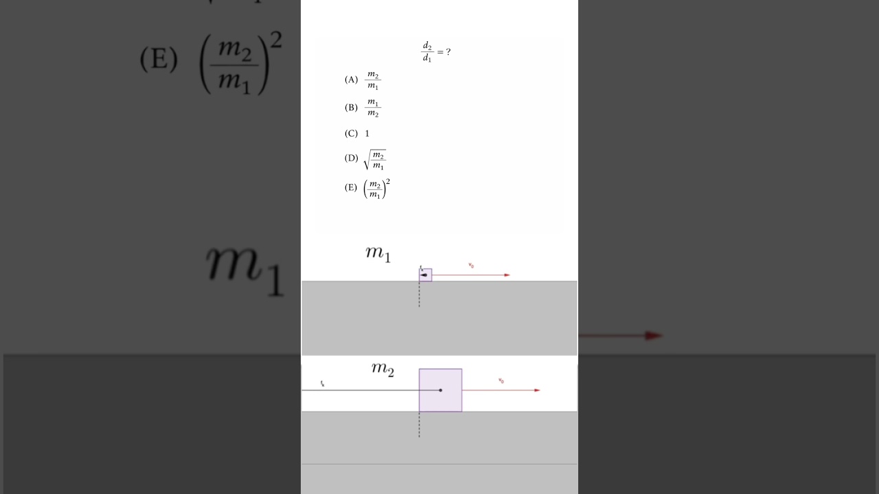 Be honest, did you know this? 