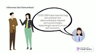 Manajemen Risiko: COSO ERM