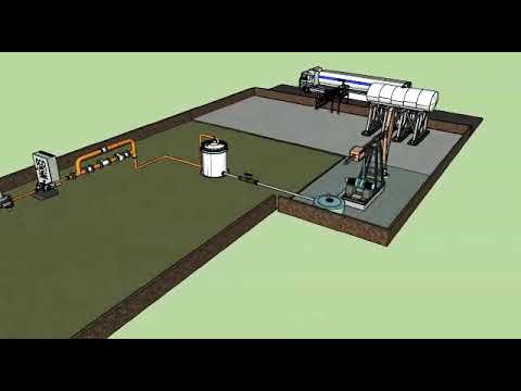 Sketchup Oil Field Plant for LabVIEW Integration