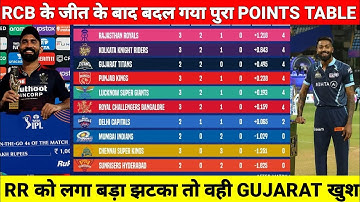 IPL 2022 Points Table : Points Table Of IPL After RCB VS RR Match || IPL Points Table