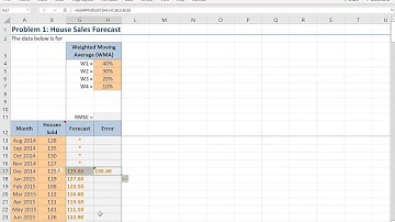 Weighted Moving Average Forecast in Excel