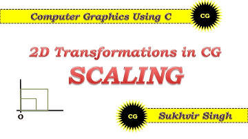 Scaling : 2D Transformation in Computer Graphics