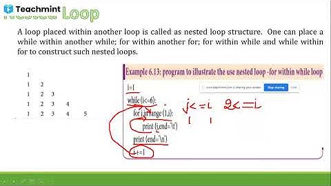 Chapter 6 - Iteration or Looping