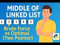 Middle of Linked List in Python | Brute Force vs Optimal (Slow and Fast Pointer)