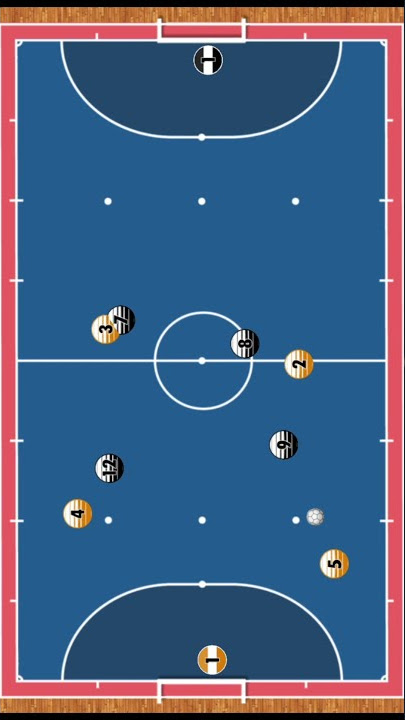 🔥 2-2 Futsal System ⚽️ Suggested Attacking Build Play💡#futsal #futsalacademy #futsaltraining