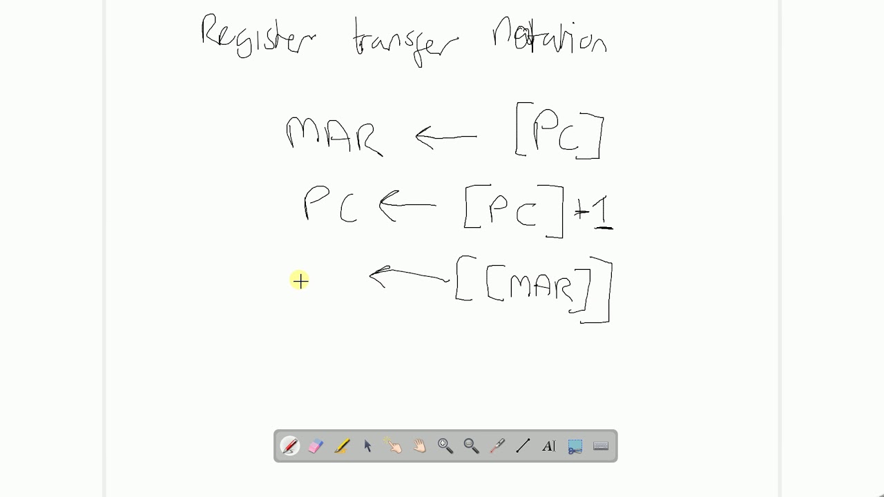 register transfer notation - YouTube