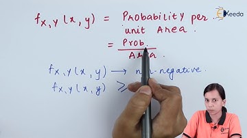Properties of Joint PDF