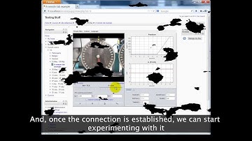 Managing Remote Labs from Moodle: EJSApp Booking System