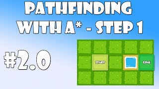 #2.0 Pathfinding with A* - Step 1