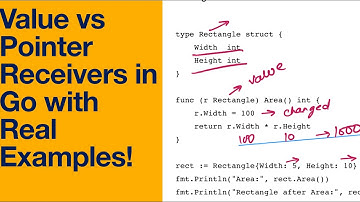 Value vs Pointer Receivers in Go with Real Examples