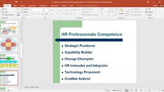 HR Hierarchy, HR Professional Competencies Model, HR Planning and HR Metrics ,