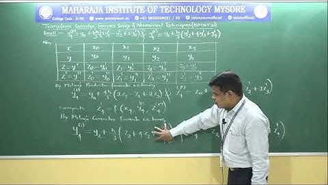 Numerical Solution of Second Order ODE & Calculus of Variations/18MAT31/MILNES P C FINAL