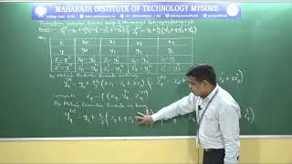 Numerical Solution of Second Order ODE & Calculus of Variations/18MAT31/MILNES P C FINAL