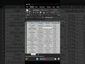 HOW TO AUTOFIT COLUMN WIDTH #advanceexcel #excel #viral #youtube #excelexpert #shorts #pm