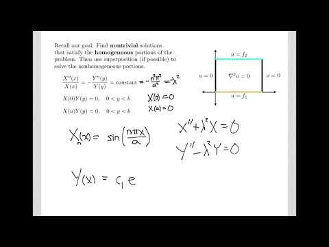 Potential Equation Solution