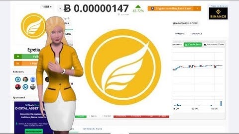 Cryptocurrency Egretia $EGT Has Risen 42% During the Last Day