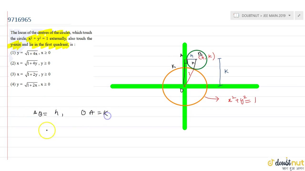 The Locus Of The Centres Of The Circles Which Touch The Circle X 2 Y 2 1 Externally Also Touch Youtube The Locus Of The Centres Of The Circles Which Touch The Circle X 2 Y 2 1 Externally Also Touch Youtube