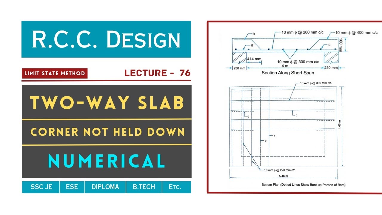 Two-way Slab | Corner Not Held Down | Numerical Problem | Lecture - 76 | Limit State Method