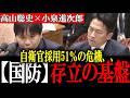 【国会】銃弾より人が足りない、、若者が自衛官の制服を脱ぎ捨てる不都合な真実に高山さとしが小泉防衛大臣に切り込む！【チームみらい/茂木としみつ/小泉進次郎】