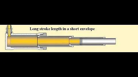 Hydraulic telescopic single acting cylinder working