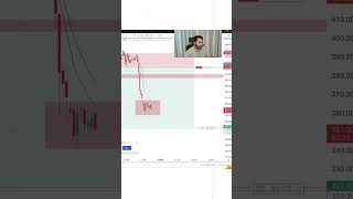9 EMA Scalping Video #stockmarket #intraday #nifty #daytrading #scalping