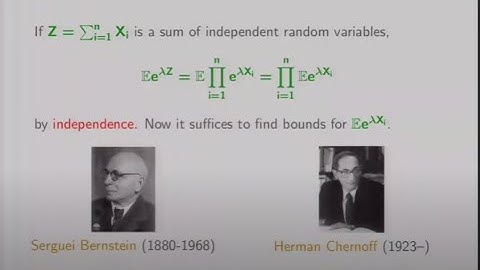 Concentration Inequalities in Machine Learning