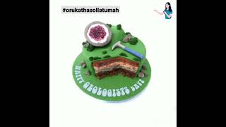 Happy Geologists Day.. 3rd April 2022...#orukathasollatumah