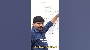 Type 2 Driver Architecture: Java to Database Explained #shorts