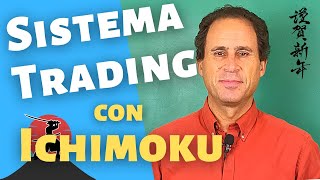 SISTEMA de Trading con ICHIMOKU | La NUBE JAPONESA