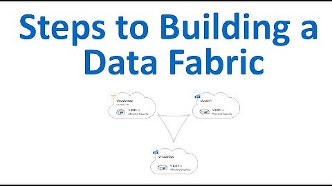 NetApp Data Fabric Weaving
