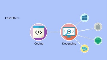 Hybrid App Development Company | SoluTree Tech Labs