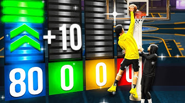 NBA 2K23 But I Can Only UPGRADE MY DUNK RATING After EACH WIN..