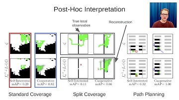 [CoRL 2020] The Emergence of Adversarial Communication in Multi-Agent Reinforcement Learning