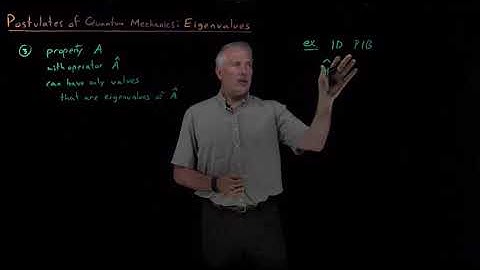 Postulates of Quantum Mechanics (Eigenvalues)