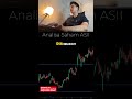 Saham ini sekarang Uptrend✅