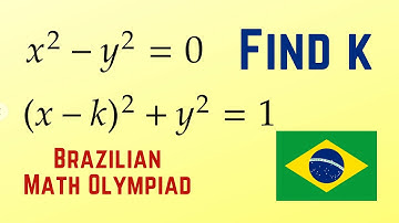 Find the Value of k for Exactly i) 2, ii) 3 Solutions | Math Olympiad Training