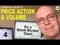 How To Read Stock Charts: Price And Volume - YouTube