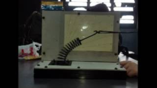 NUMELAB Project - How to determine which spring strikes the most when bent.