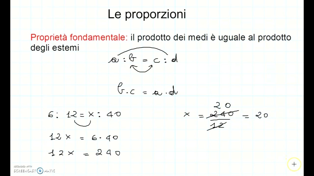 Proporzioni e proprietà fondamentale
