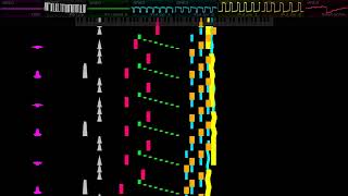 Forceful Violence part 2 - Original Composition - FamiTracker Konami VRC6