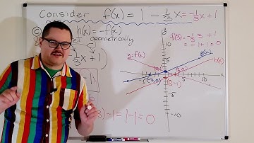 Reflection of Linear Functions