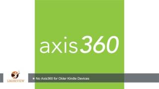 Celebrity Axis 360 | Review/Test Net Worth
