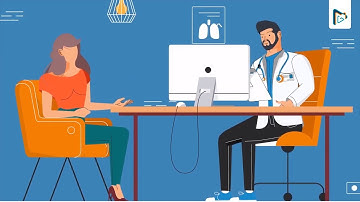 Animated Explainer Video: Practice Tech Solution | MotionGility