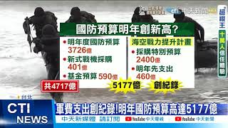 【每日必看】役男注意金馬獎來了!國防部:軍事訓練役下部隊@中天新聞CtiNews 20210927