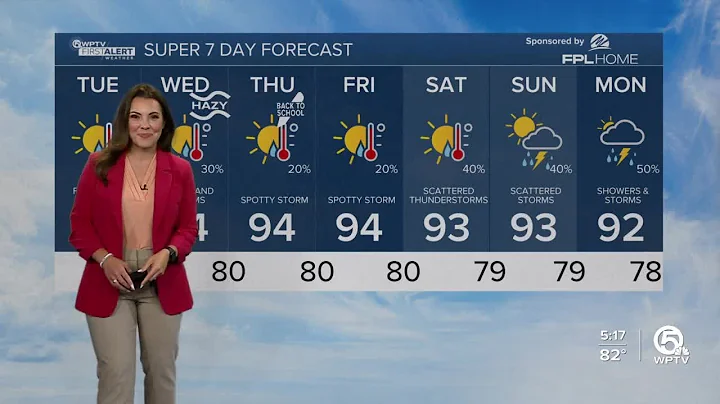 WPTV First Alert Weather forecast, morning of Aug. 8, 2023