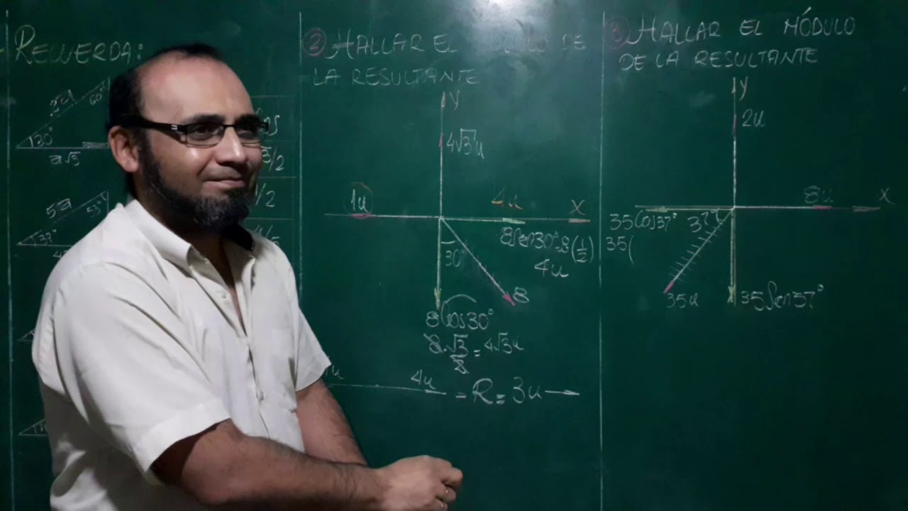 ANALISIS VECTORIAL III - YouTube