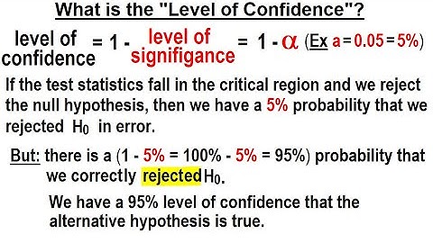 Statistics: Ch 9 Hypothesis Testing (13 of 35) What is the "Level of Confidence"?