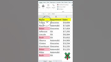 Clean Up Your Excel Sheets: How to Remove Duplicates