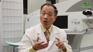 What is the risk of laser eye procedures?  Dr. Ming Wang, MD; PhD